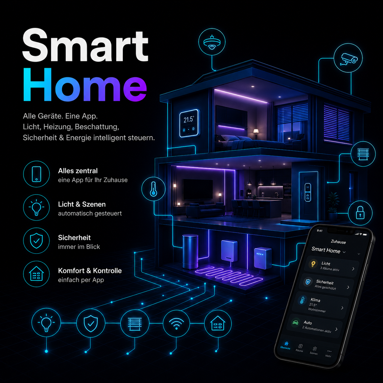 Smart Home