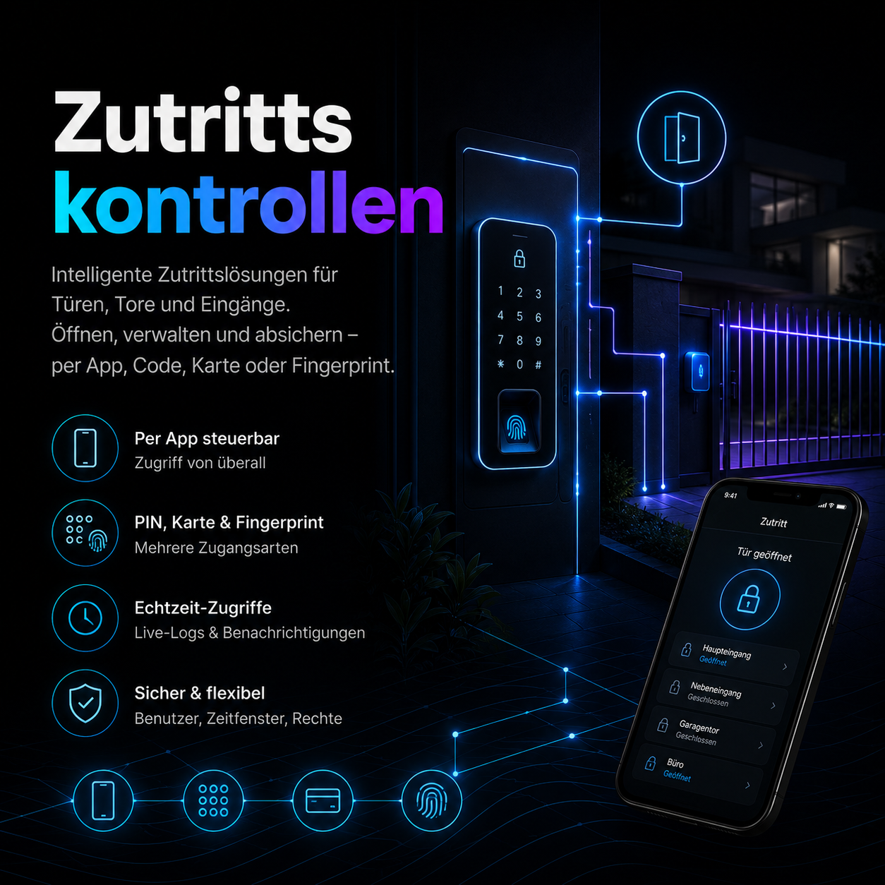 Zutrittskontrollen