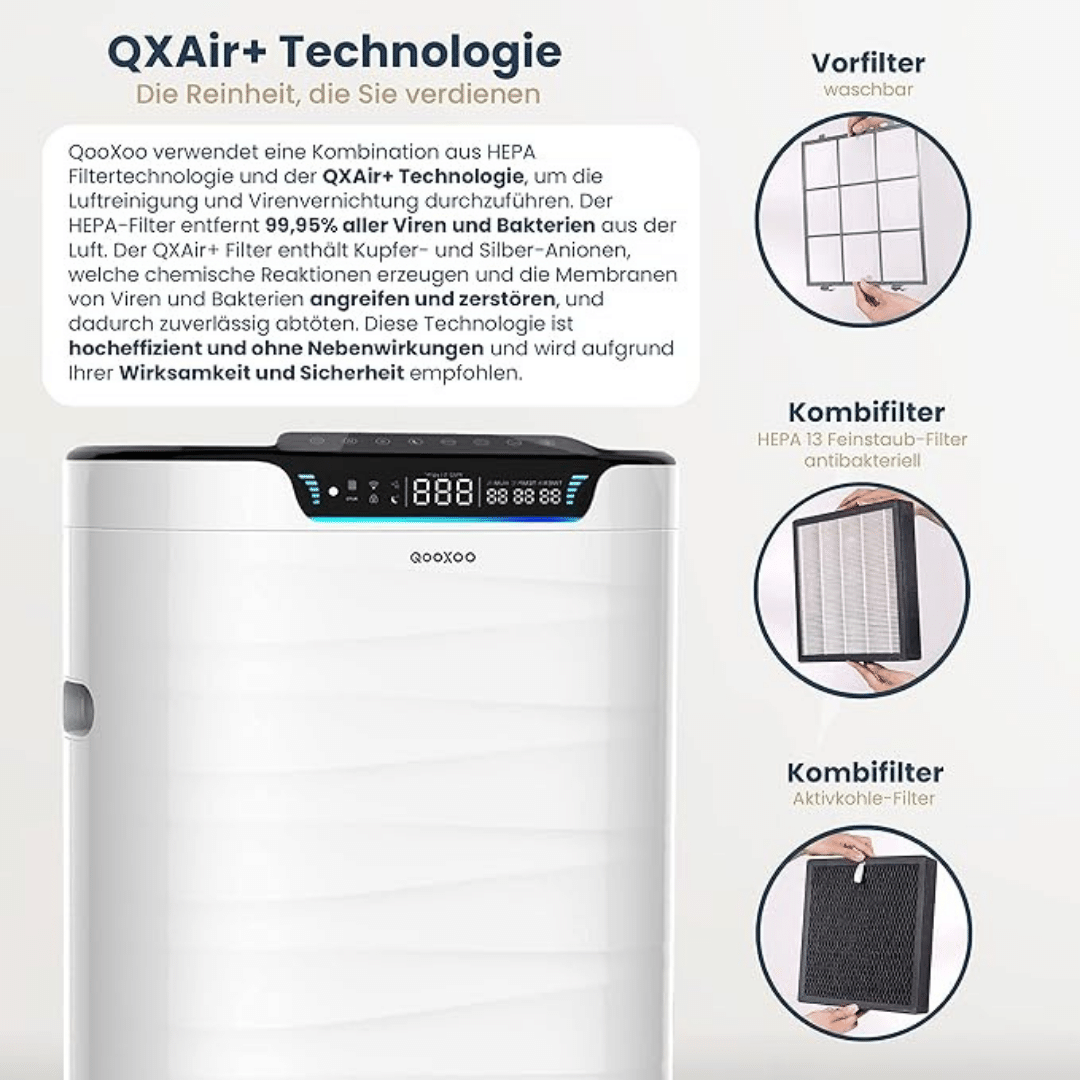 QXPure9 – Luftreiniger