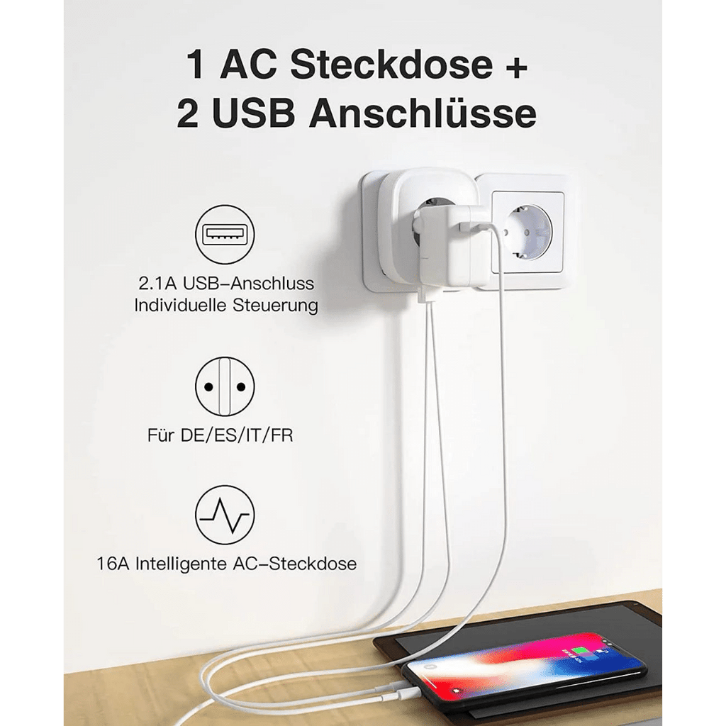 Gosund Smart Wi-Fi Plug,16A WLAN Steckdose mit 2x USB 2 Stück