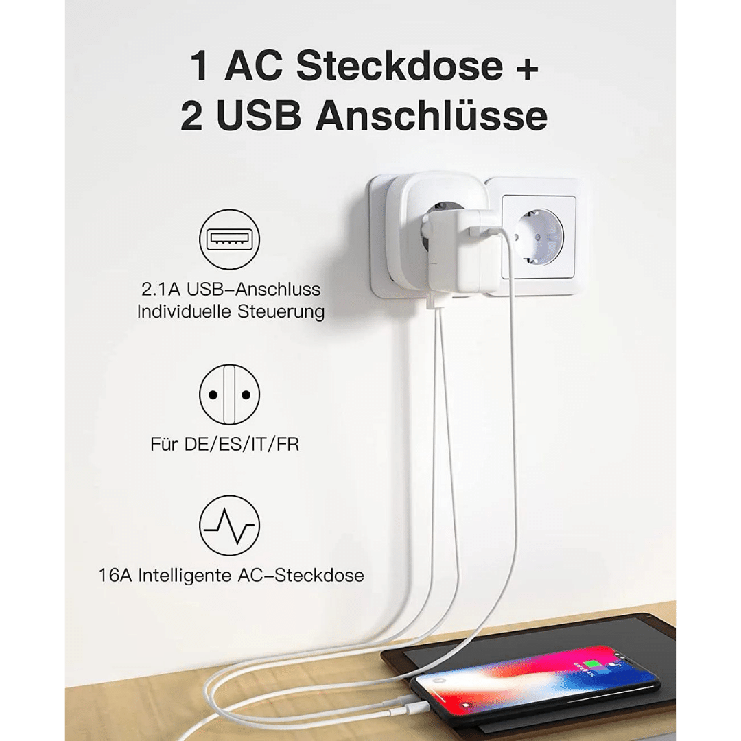 Gosund Smart Wi-Fi Plug,16A WLAN Steckdose mit 2x USB 2 Stück