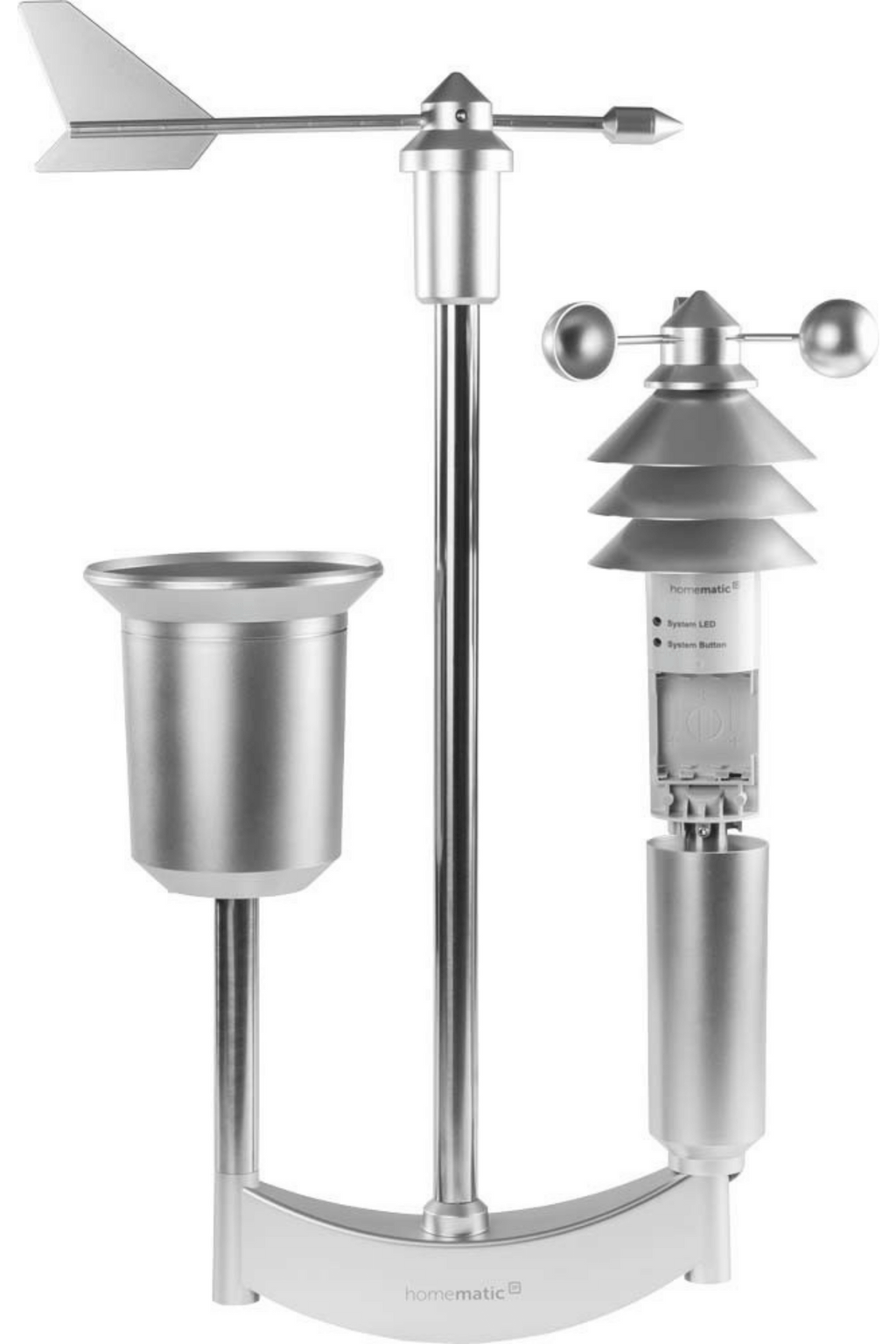 Homematic IP Wettersensor – Pro HmIP-SWO-PR