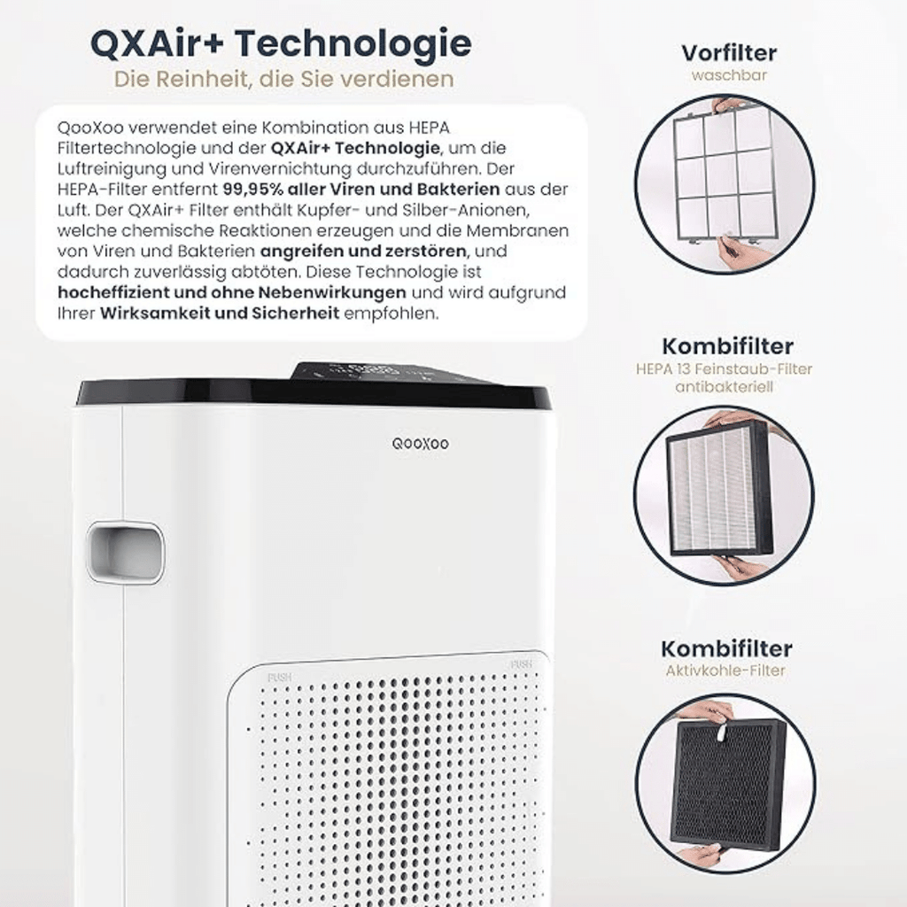 QooXoo QX Pure3-Luftreiniger