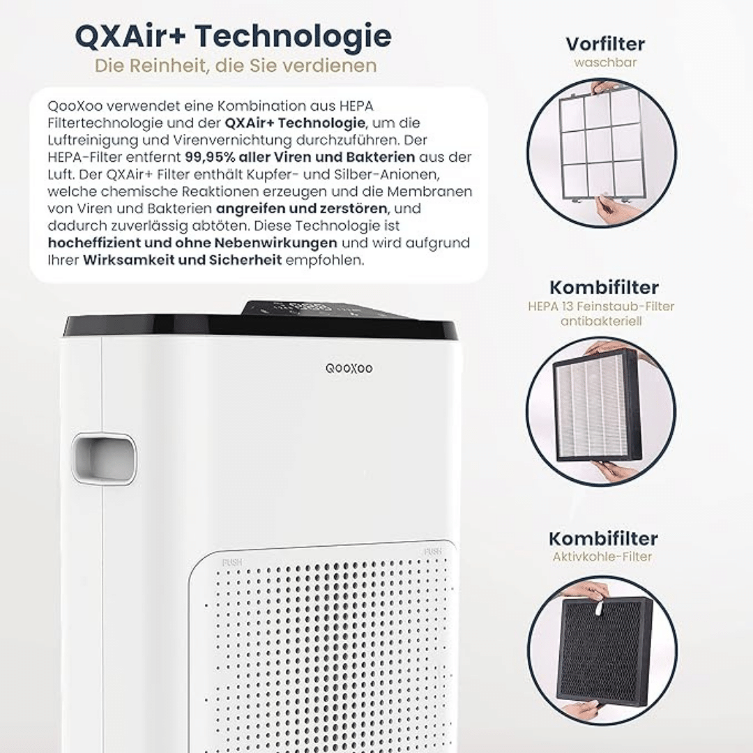 QooXoo QX Pure3-Luftreiniger