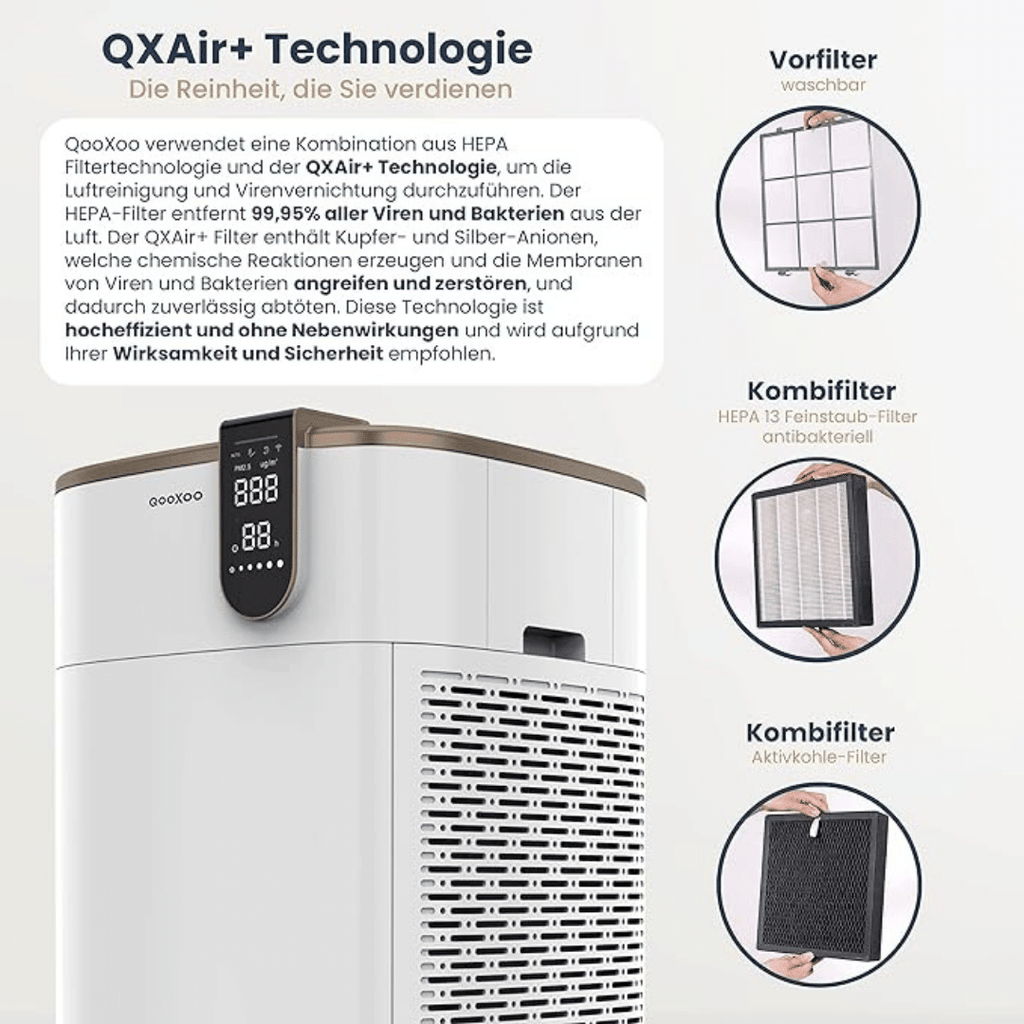 QooXoo QX Pure15-Luftreiniger