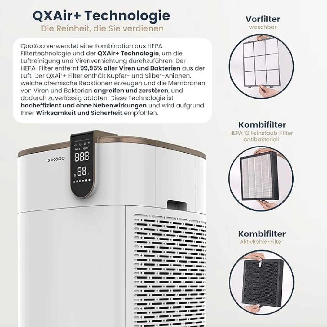 QooXoo QX Pure15-Luftreiniger
