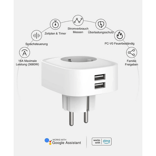 Gosund Smart Wi-Fi Plug,16A WLAN Steckdose mit 2x USB 2 Stück